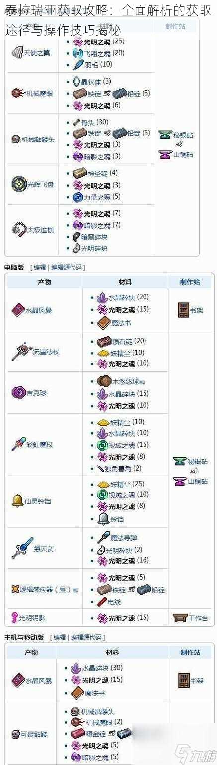 泰拉瑞亚获取攻略:全面解析的获取途径与操作技巧揭秘