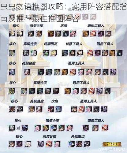 虫虫物语推图攻略:实用阵容搭配指南及推荐最佳推图阵容