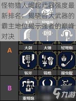 怪物猎人崛起武器强度最新排名:揭晓各大武器的霸主地位揭示强者的巅峰对决