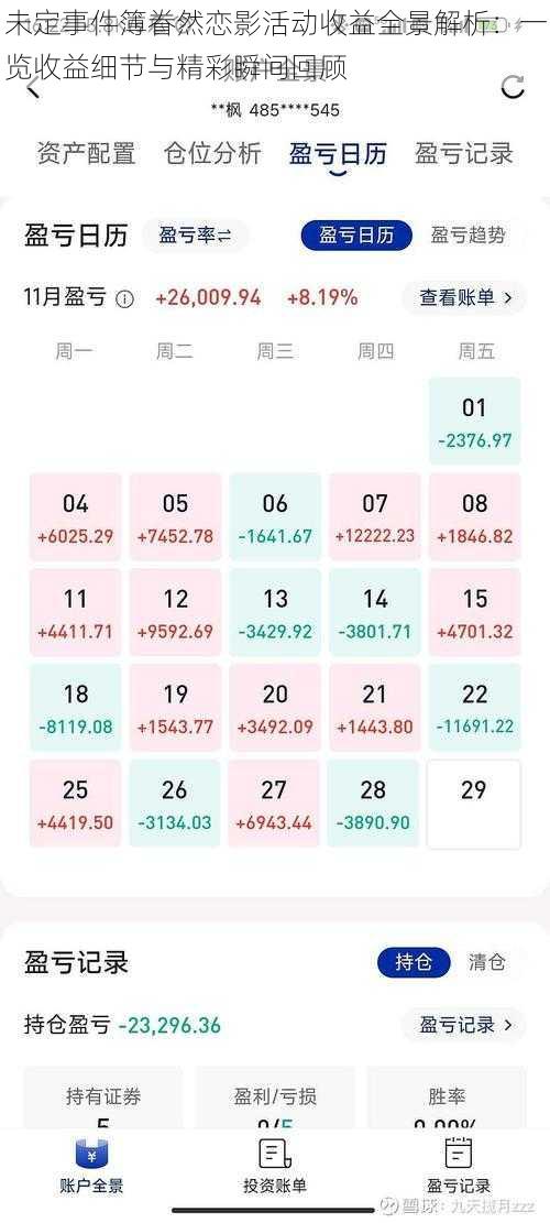 未定事件簿眷然恋影活动收益全景解析:一览收益细节与精彩瞬间回顾