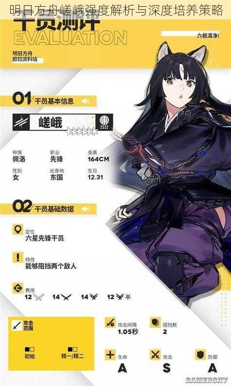 明日方舟嵯峨强度解析与深度培养策略