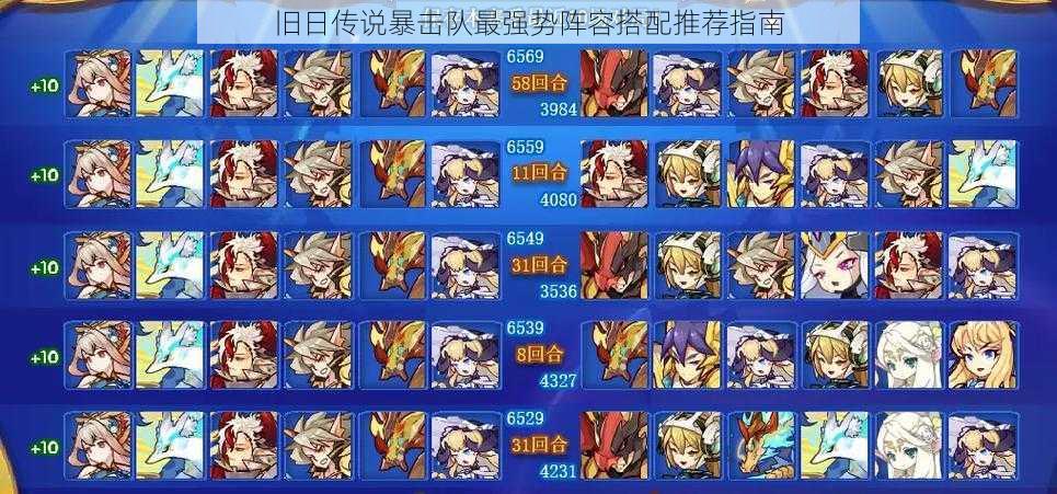旧日传说暴击队最强势阵容搭配推荐指南
