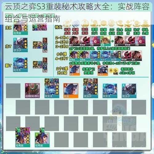 云顶之弈S3重装秘术攻略大全:实战阵容组合与运营指南