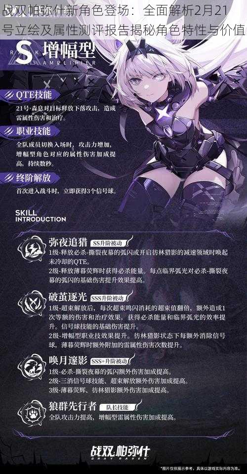 战双帕弥什新角色登场:全面解析2月21号立绘及属性测评报告揭秘角色特性与价值
