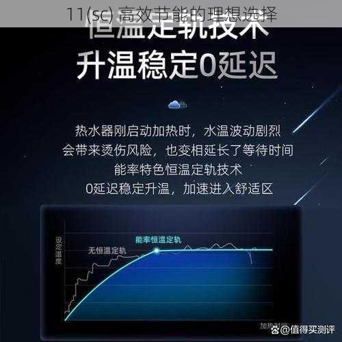 11(sc) 高效节能的理想选择
