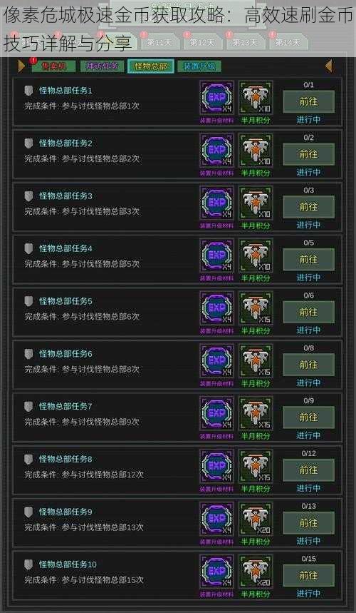 像素危城极速金币获取攻略:高效速刷金币技巧详解与分享