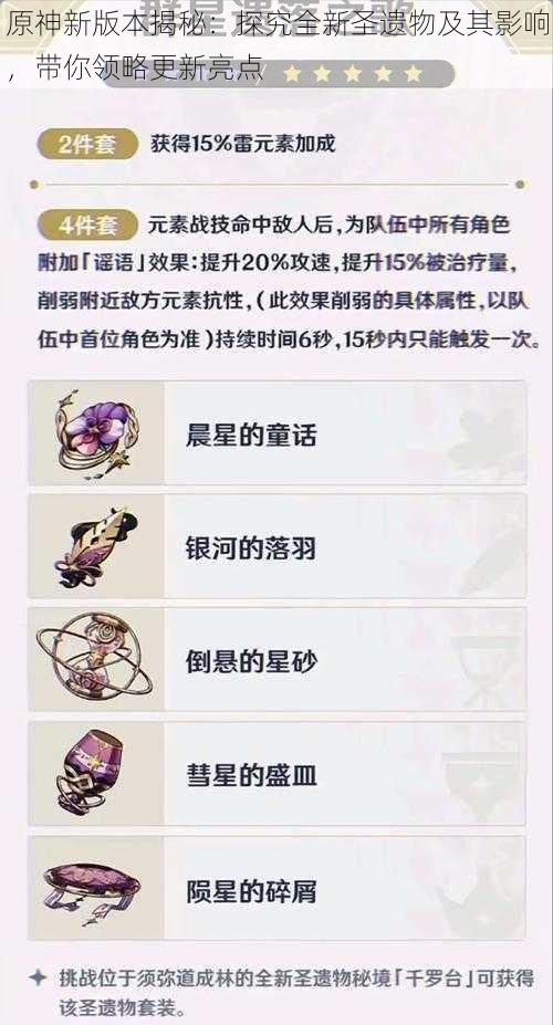 原神新版本揭秘:探究全新圣遗物及其影响,带你领略更新亮点