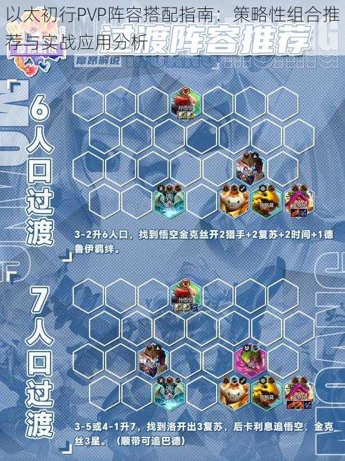 以太初行PVP阵容搭配指南:策略性组合推荐与实战应用分析