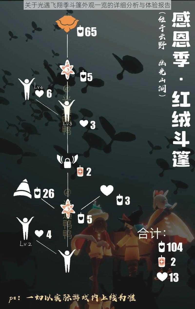 关于光遇飞翔季斗篷外观一览的详细分析与体验报告