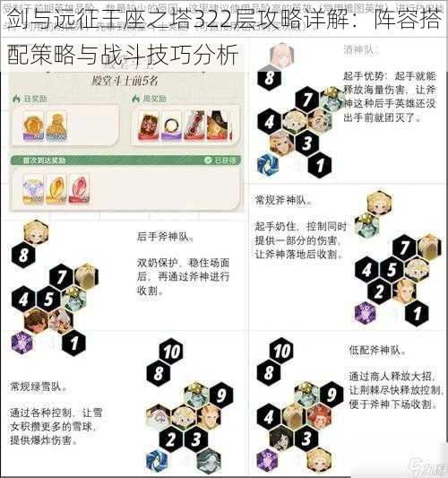 剑与远征王座之塔322层攻略详解:阵容搭配策略与战斗技巧分析