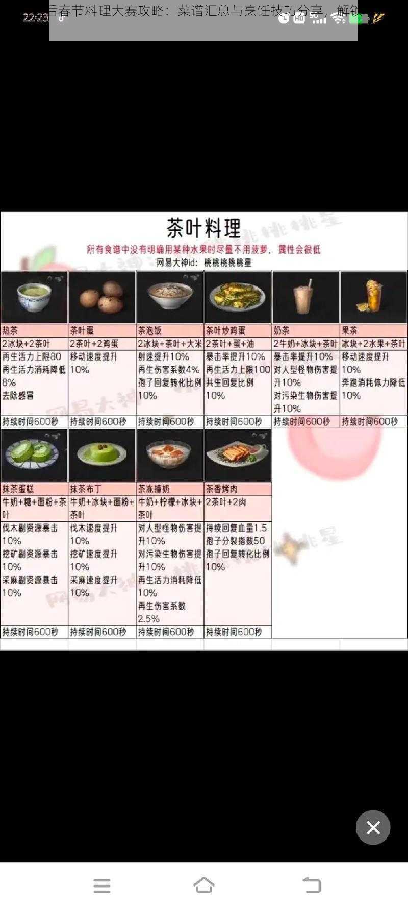明日之后春节料理大赛攻略:菜谱汇总与烹饪技巧分享,解锁节日美食盛宴