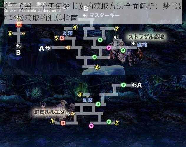 关于《另一个伊甸梦书》的获取方法全面解析:梦书如何轻松获取的汇总指南