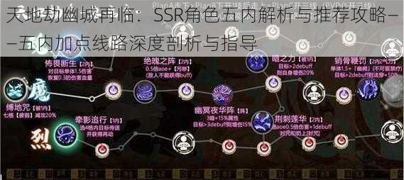 天地劫幽城再临:SSR角色五内解析与推荐攻略——五内加点线路深度剖析与指导