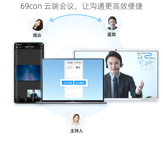 69con 云端会议,让沟通更高效便捷