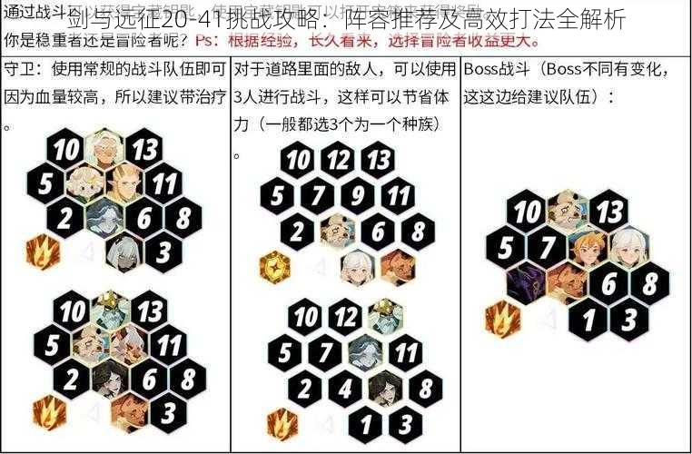 剑与远征20-41挑战攻略:阵容推荐及高效打法全解析