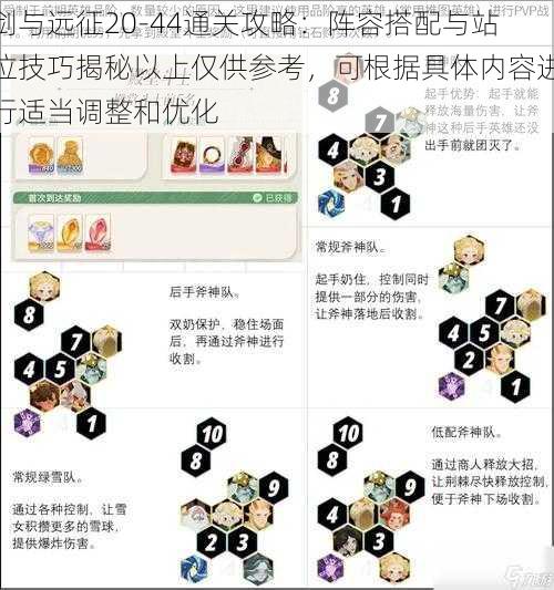 剑与远征20-44通关攻略:阵容搭配与站位技巧揭秘以上仅供参考,可根据具体内容进行适当调整和优化