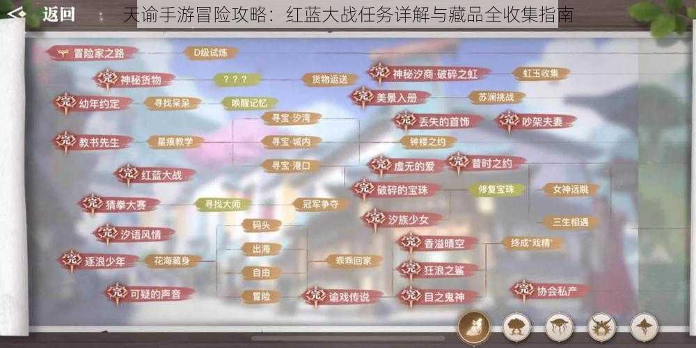 天谕手游冒险攻略:红蓝大战任务详解与藏品全收集指南