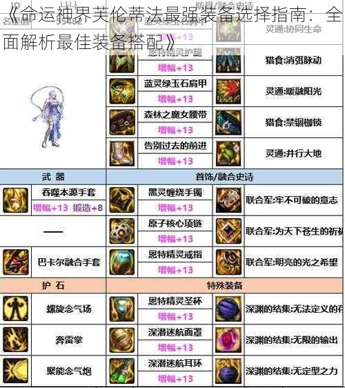 《命运神界芙伦蒂法最强装备选择指南:全面解析最佳装备搭配》