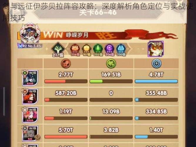 剑与远征伊莎贝拉阵容攻略:深度解析角色定位与实战使用技巧