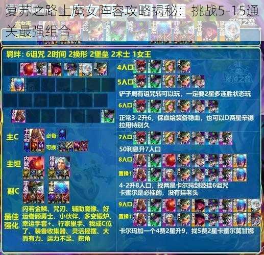 复苏之路上魔女阵容攻略揭秘:挑战5-15通关最强组合