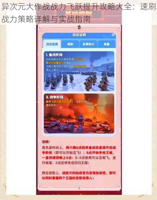 异次元大作战战力飞跃提升攻略大全:速刷战力策略详解与实战指南