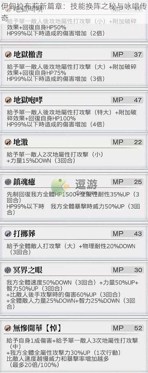 伊甸拉布莉新篇章:技能换阵之秘与咏唱传奇