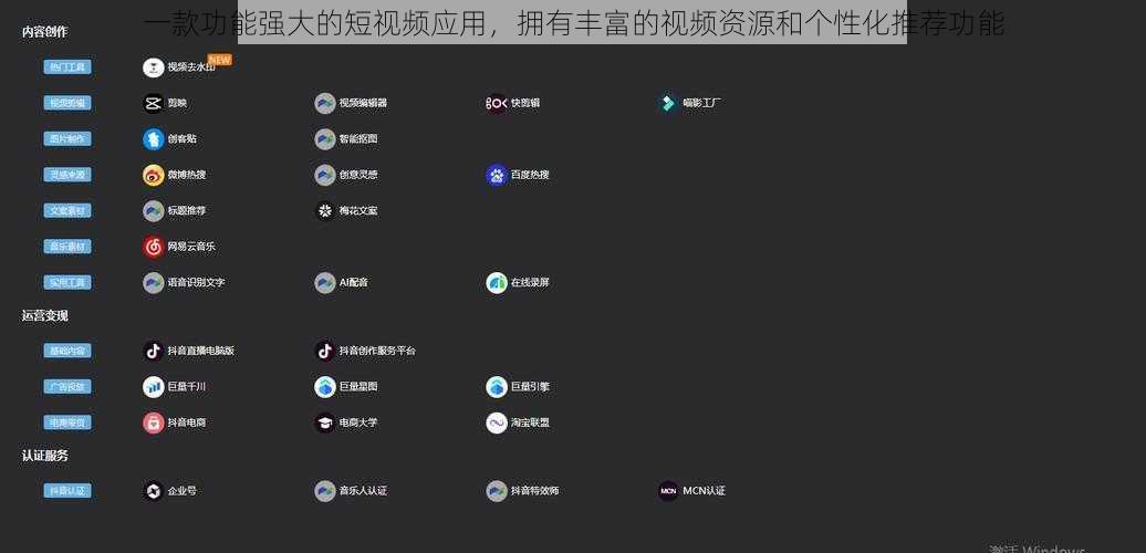 一款功能强大的短视频应用,拥有丰富的视频资源和个性化推荐功能
