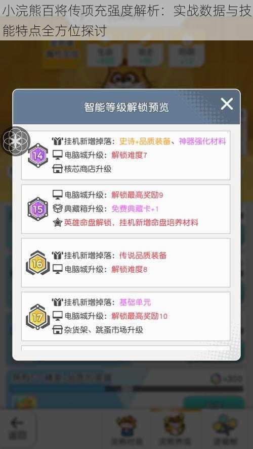 小浣熊百将传项充强度解析:实战数据与技能特点全方位探讨