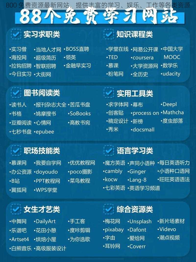 800 免费资源最新网站,提供丰富的学习、娱乐、工作等各类资源
