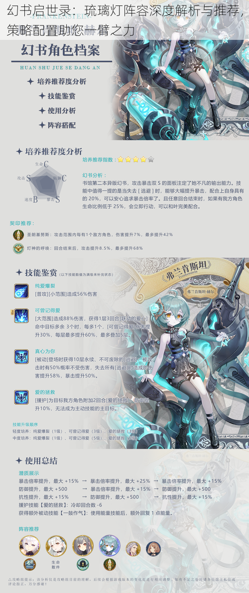 幻书启世录:琉璃灯阵容深度解析与推荐,策略配置助您一臂之力