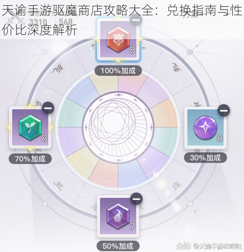 天谕手游驱魔商店攻略大全:兑换指南与性价比深度解析