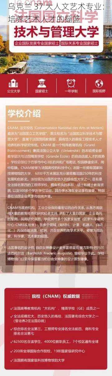 乌克兰 37 大人文艺术专业:培养艺术人才的摇篮
