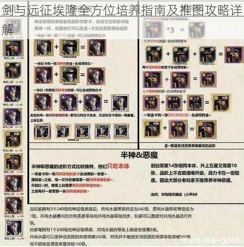 剑与远征埃隆全方位培养指南及推图攻略详解
