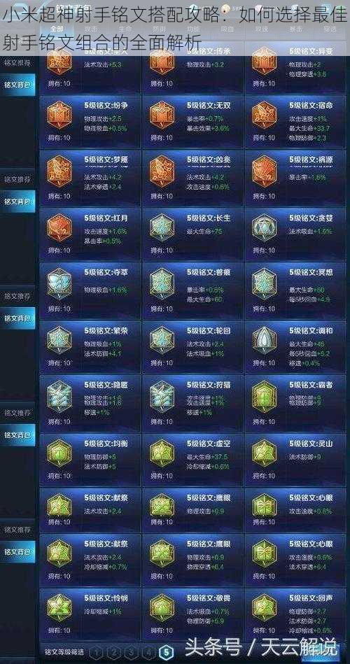小米超神射手铭文搭配攻略:如何选择最佳射手铭文组合的全面解析