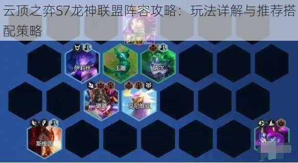 云顶之弈S7龙神联盟阵容攻略:玩法详解与推荐搭配策略