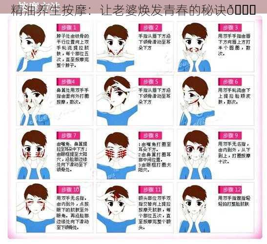 精油养生按摩:让老婆焕发青春的秘诀😜