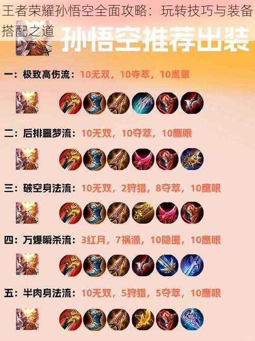 王者荣耀孙悟空全面攻略:玩转技巧与装备搭配之道