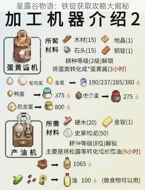 星露谷物语:铁锭获取攻略大揭秘