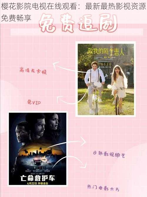 樱花影院电视在线观看:最新最热影视资源免费畅享