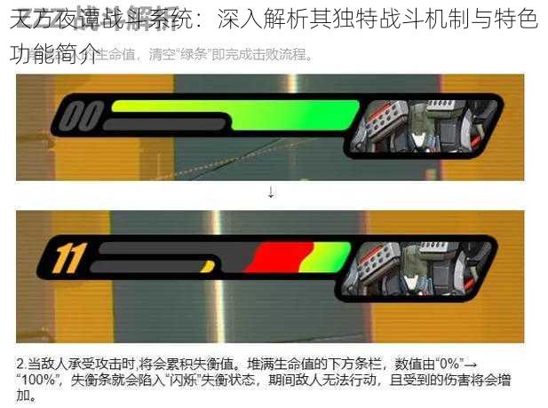 天方夜谭战斗系统:深入解析其独特战斗机制与特色功能简介