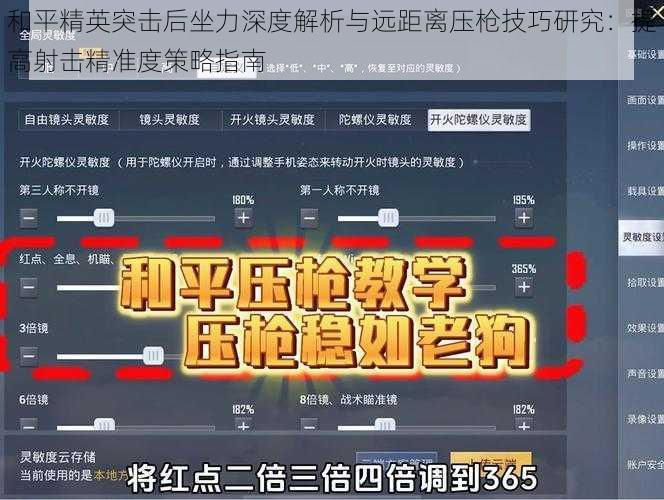和平精英突击后坐力深度解析与远距离压枪技巧研究:提高射击精准度策略指南