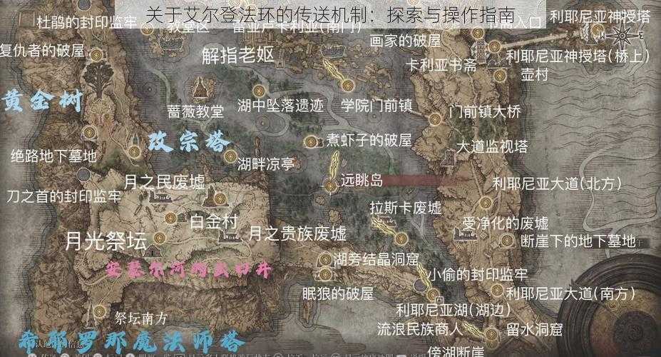 关于艾尔登法环的传送机制:探索与操作指南