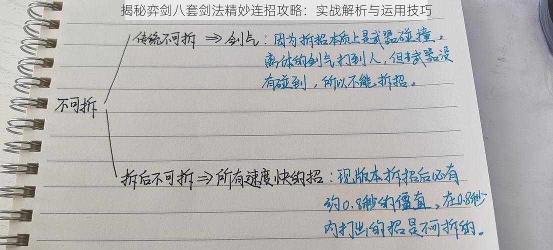 揭秘弈剑八套剑法精妙连招攻略:实战解析与运用技巧