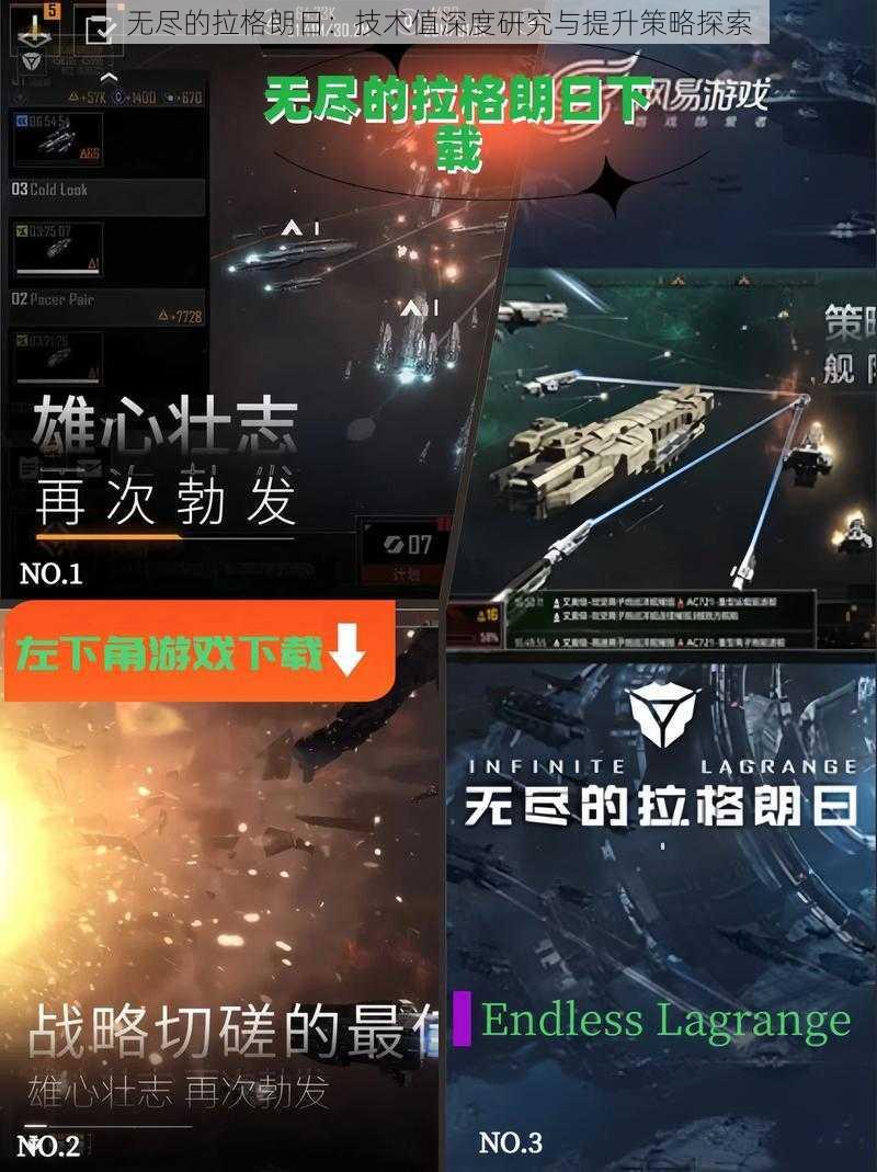 无尽的拉格朗日:技术值深度研究与提升策略探索