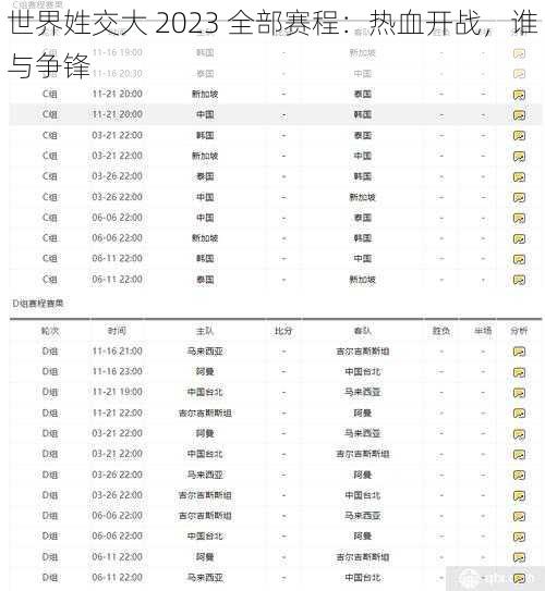 世界姓交大 2023 全部赛程:热血开战,谁与争锋