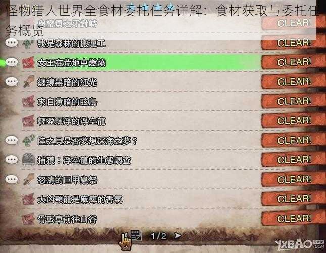 怪物猎人世界全食材委托任务详解:食材获取与委托任务概览