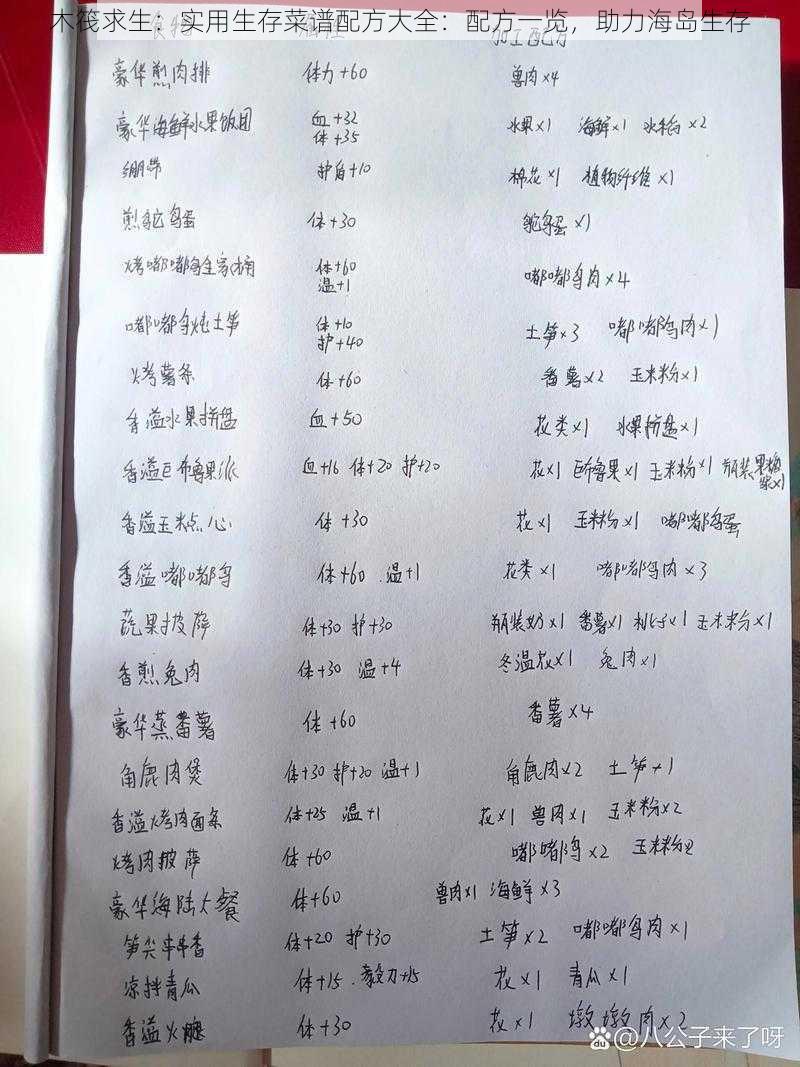 木筏求生:实用生存菜谱配方大全:配方一览,助力海岛生存
