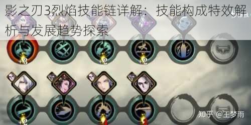 影之刃3烈焰技能链详解:技能构成特效解析与发展趋势探索
