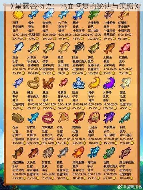 《星露谷物语:地面恢复的秘诀与策略》