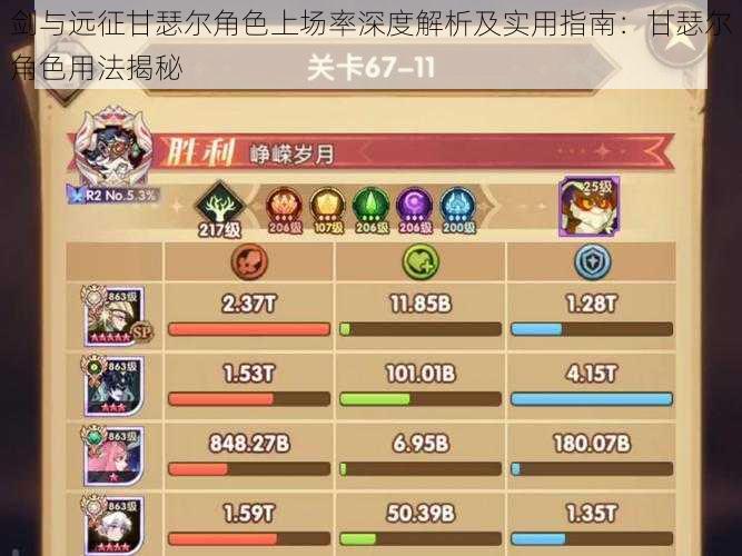 剑与远征甘瑟尔角色上场率深度解析及实用指南:甘瑟尔角色用法揭秘
